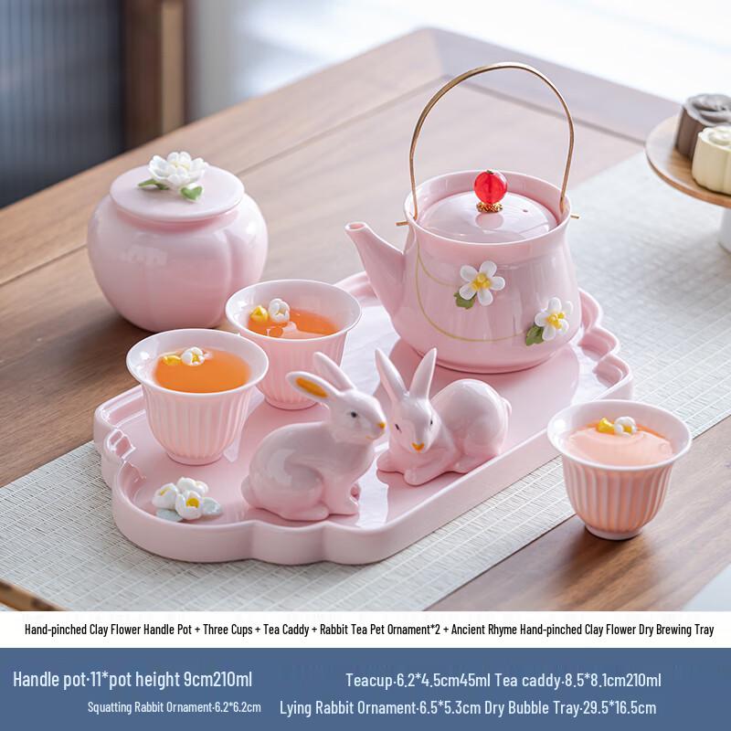 Dehua White Porcelain Pink Floral Tea Set 7-piece