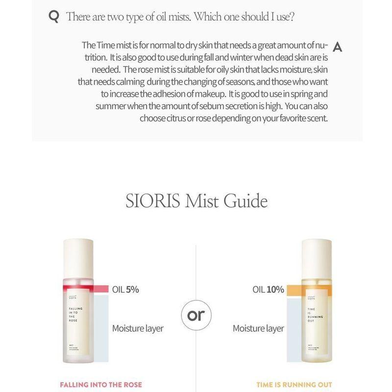 SIORIS - Time Is Running Out Mist