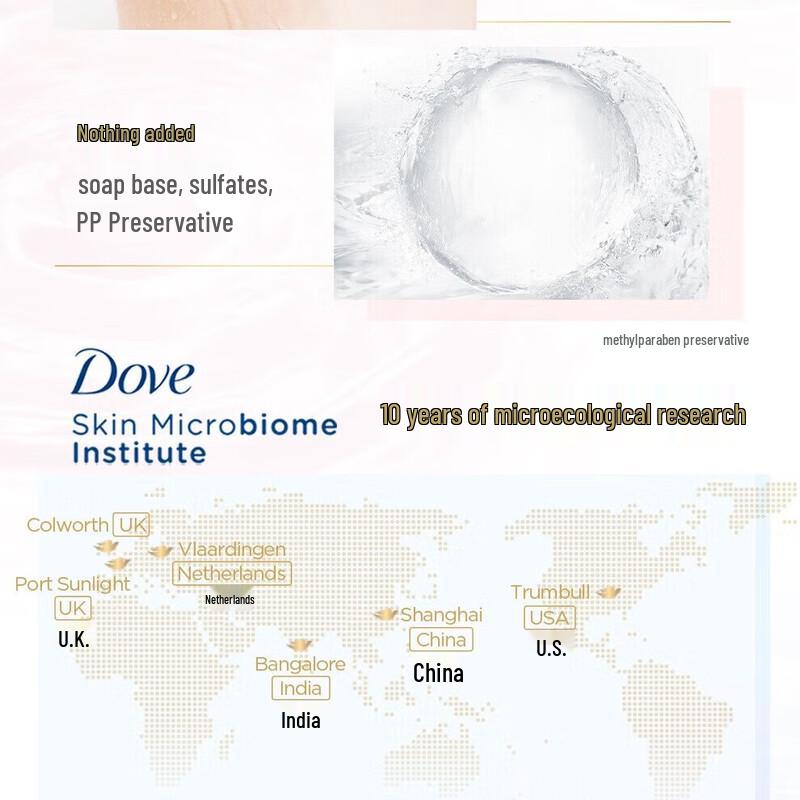 DOVE Personal Care Essentials 3-Piece Set