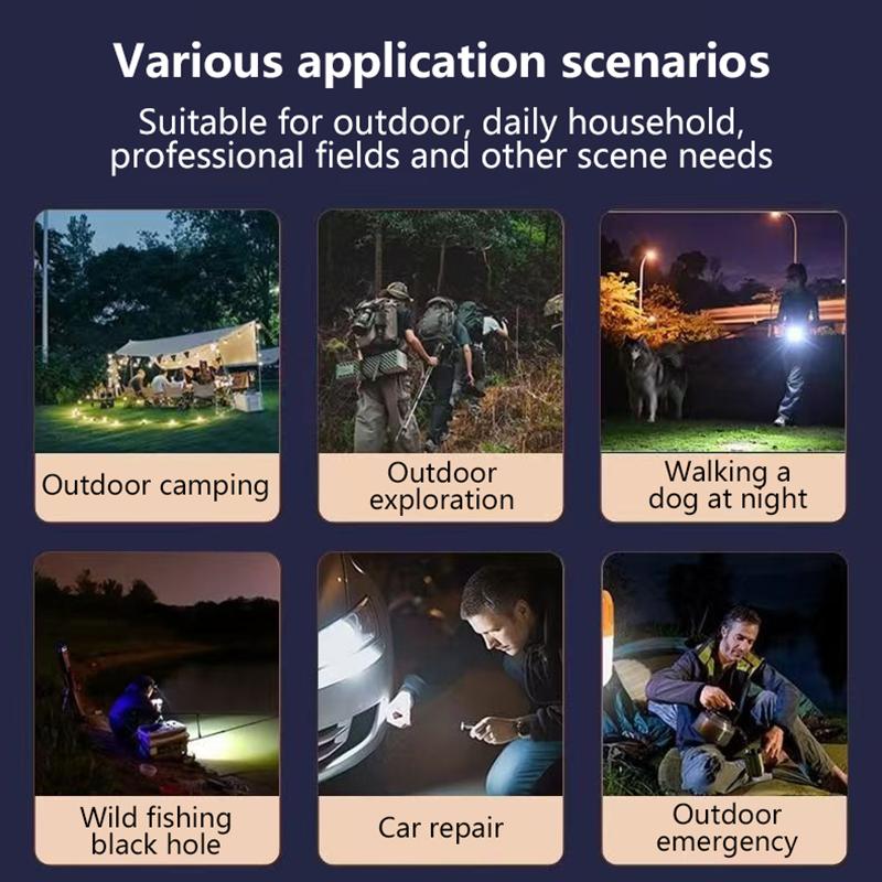 1 Piece Portable Lamp Hand Lantern 15 Beads Led Working Light Spotlight For Makita/Devon/Bosch 18V Li-Ion Battery