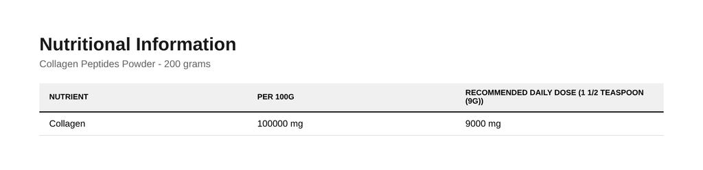 Collagen Peptides Powder - 200 grams