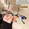 Square Frame Eyebrow Business Mens Anti Blue Light Reading Glasses Large Frame High End Middle Aged And Elderly Glasses XTP5104