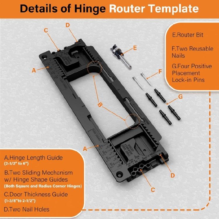 Door Hinges Jig Door Hinge Routing Jig Door Hinge Mortiser Kits Template for 2-1/2inch-6inch Length 1-3/8 to 2-1/2