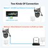 4G IP Camera with 4G Sim Card 12MP 6K Triple Screens Optical Zoom PTZ Motion Detect Color Night Vision Security Monitor EU Plug