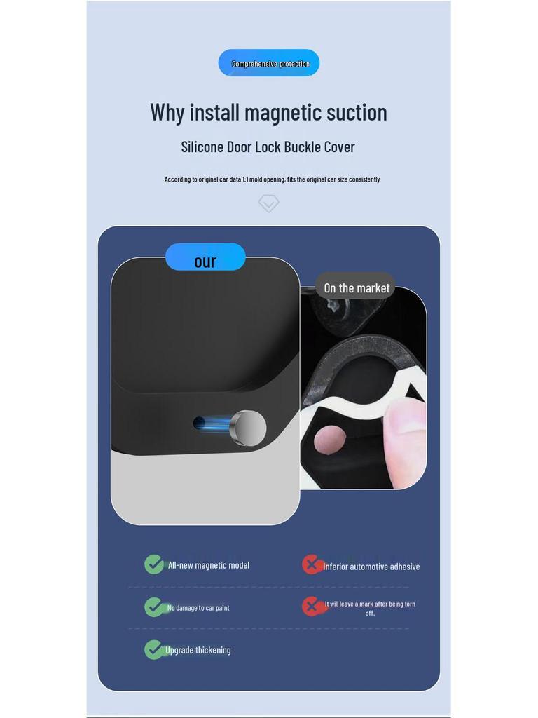 Tesla Model Y Door Lock Shock Absorbing Soundproof Pad