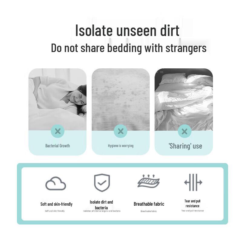 Disposable Travel Bedding 4-Piece Set