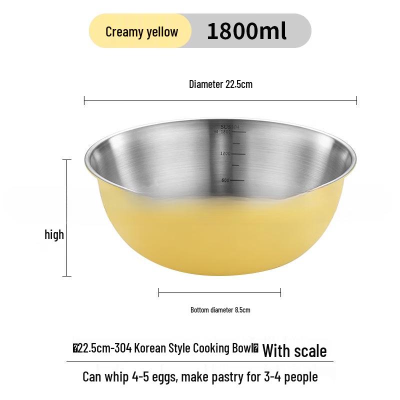 

Utopia 304 Stainless Steel Multi-Purpose Bowl Set