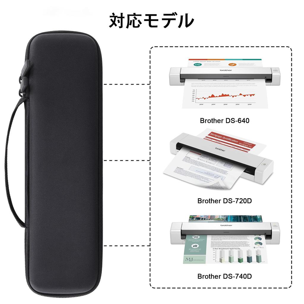 (Case Only) Brother DS-640/DS-620/DS-740D/DS-720D/MDS-820W Mobile Scanner Storage Case, Black - co2CREA