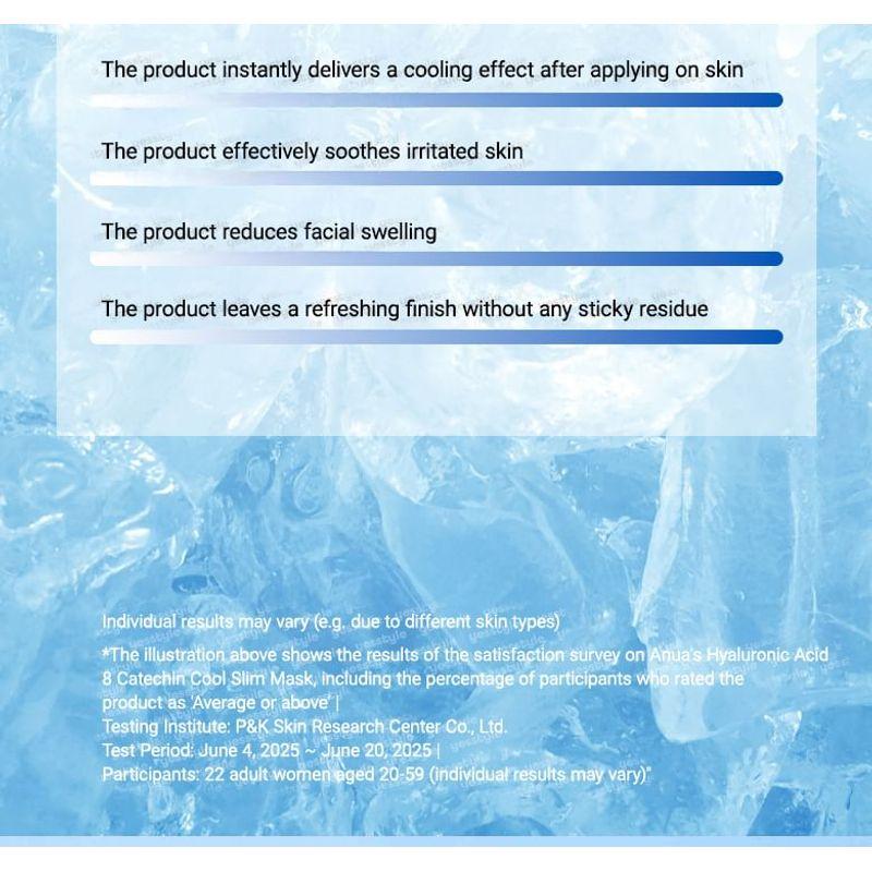 Anua - Hyaluronic Acid 8 Catechin Cool Slim Mask