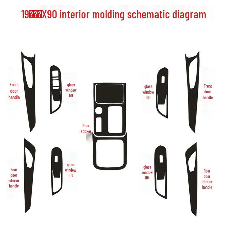 Jetour X90 Interior Decor Film: Fits 19 Models for Gear Shift, Window Lift, and Panel Updates