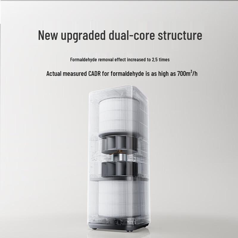 Xiaomi Smart Air Purifier 6 Formaldehyde Removal Pro CN Plug (adapter Included)