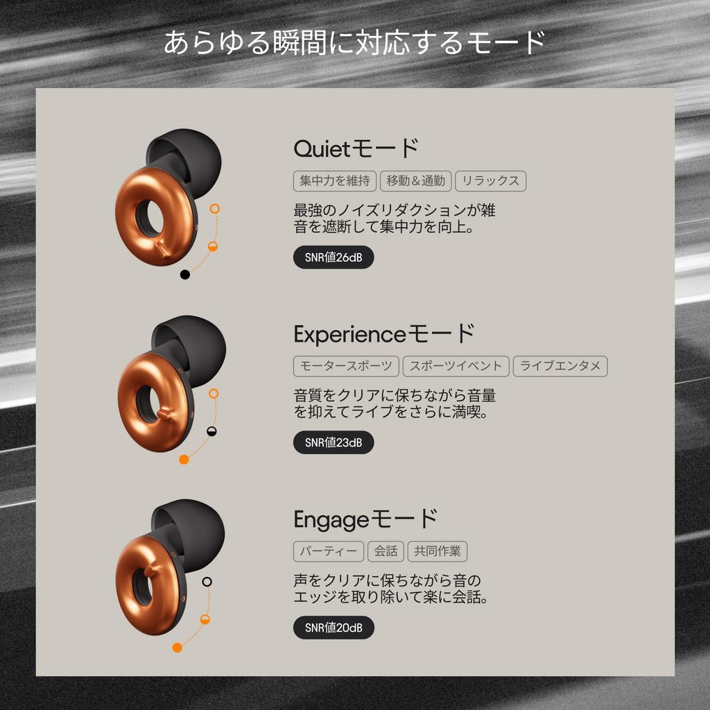 McLaren Formula 1 Team x Loop Switch 2 Verstellbare Ohrstöpsel 3 Modi für Ultimative Kontrolle Flexibler Lärmschutz für Reisen und mehr SNR Lärm