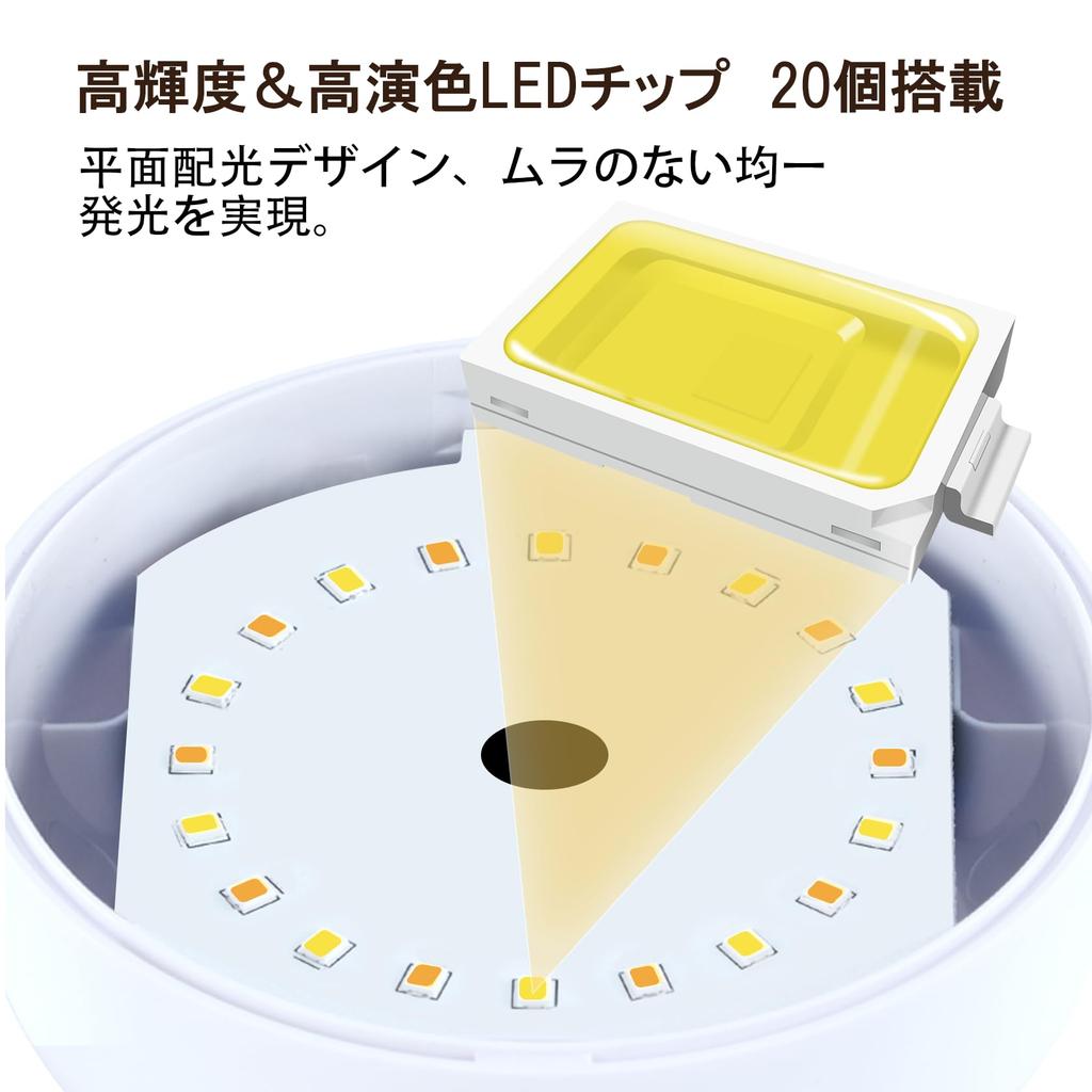 LUTW Touch Sensor Nursing Light, Night Light, Bedside Lamp with 3 Color Switching and Stepless Dimming, USB Rechargeable, 2400mAh Battery, Memory