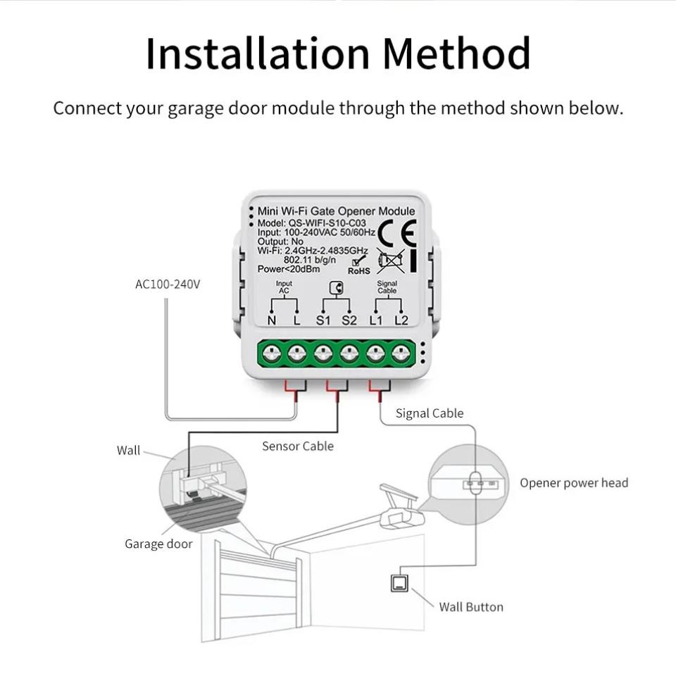 Tuya WiFi Zigbee Smart Garage Door Opener Controller 110V 240V Motorized Voice Control Gate Opener Module for Smart Life