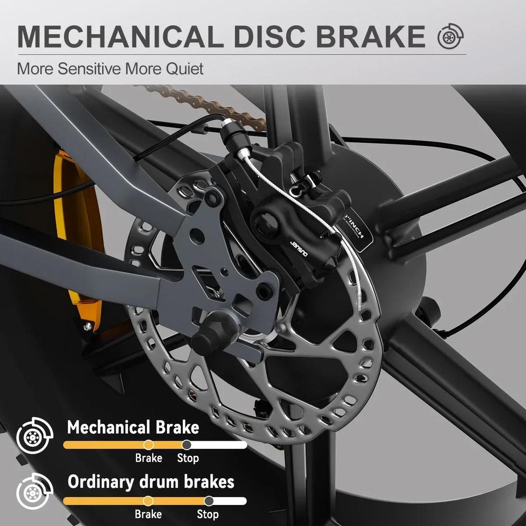 Jansno X70 20Inch Fat Tire Electric Bicycle 750W 48V 34AH Dual Battery 30MPH 80km/120km City Commuter Electric Bike for Adults