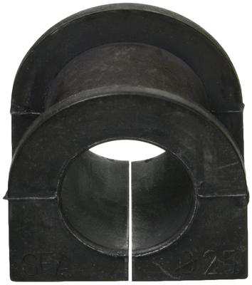 Piese de schimb – Suspensii auto
