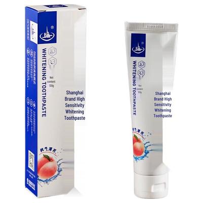 Hygiène buccale – Dentifrice et poudre dentifrice