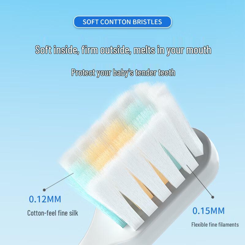 Sweetrip Soft Bristle Toothbrushes for Kids & Adults