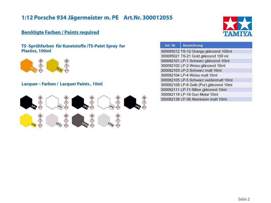 Tamiya Big Scale Series 55 Porsche 934 Plastic Model Kit with Etched Parts 1/12 No. Jägermeister (12055)