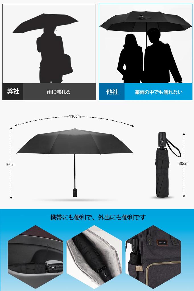 Folding large automatic 8 folding large folding typhoon rainy season water quick strong wind for both sun and UV UV big storage pouch umbrella, size,