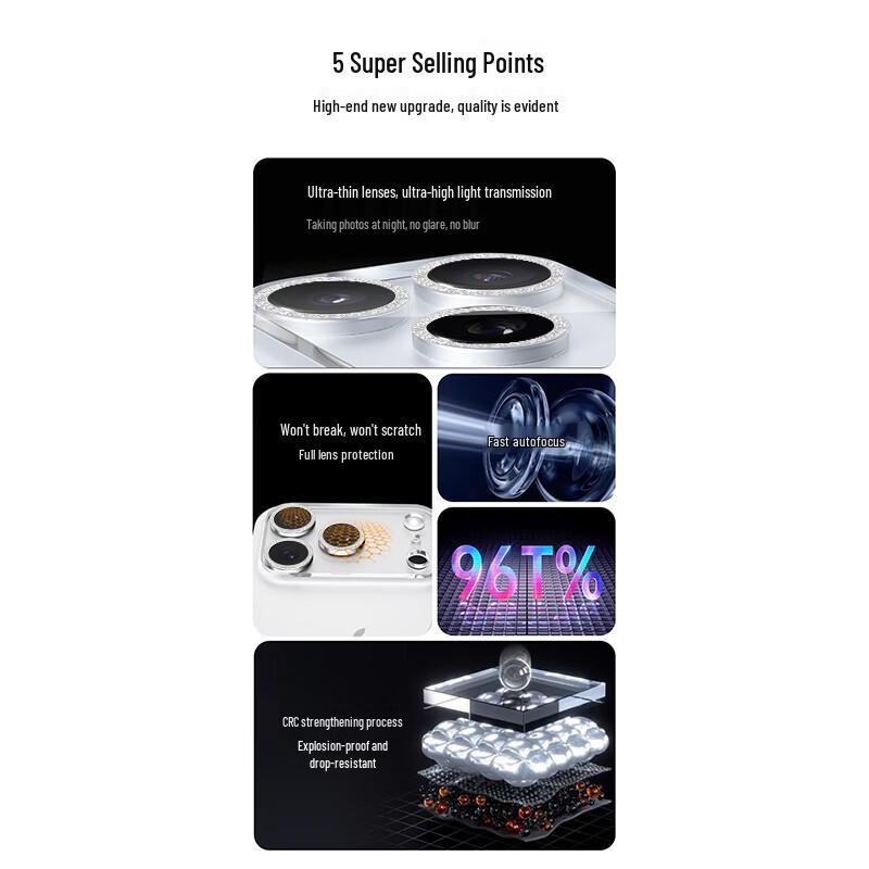 Smorss Apple iPhone 17 Camera Lens Protector