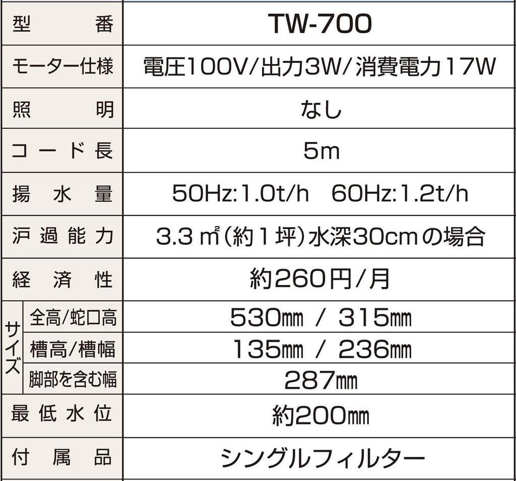 Nettoyeur d'eau Takara Industries Takara fabriqué au Japon [Nodoka] TW-700