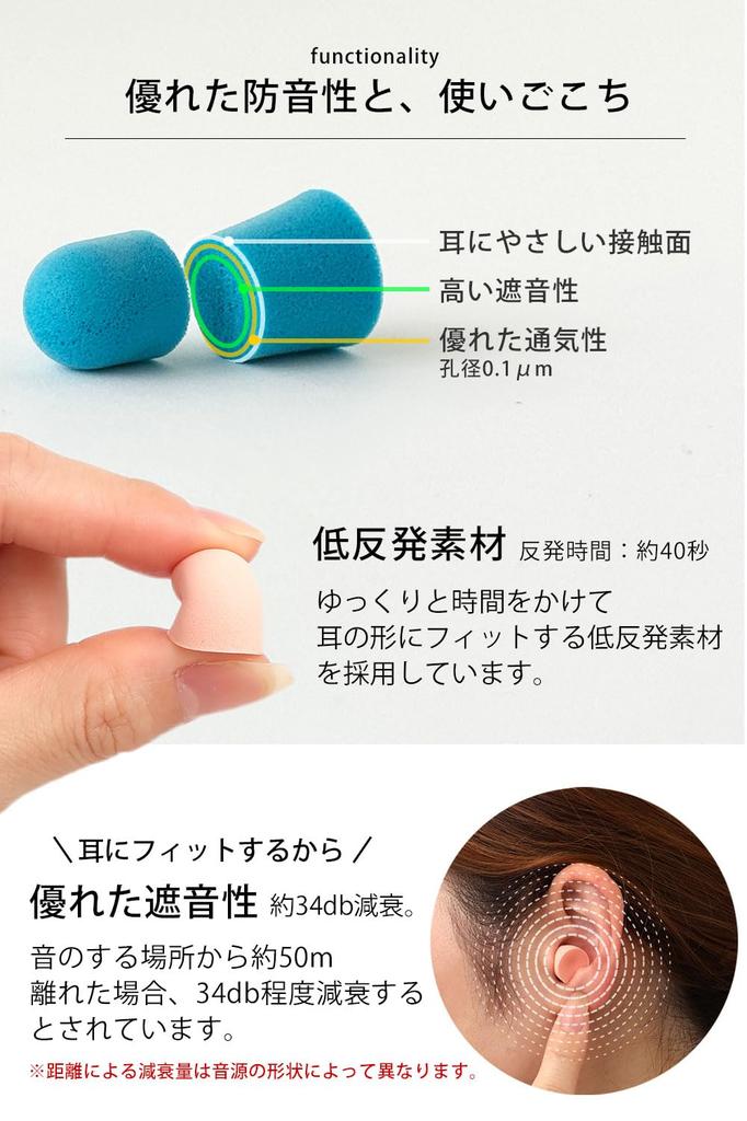 Recommended by Sleep Wawalag Mimianatojirukun Soundproofing for Live and Restful Sleep Instructors Earplugs, Sleep, Airplanes, Performances,
