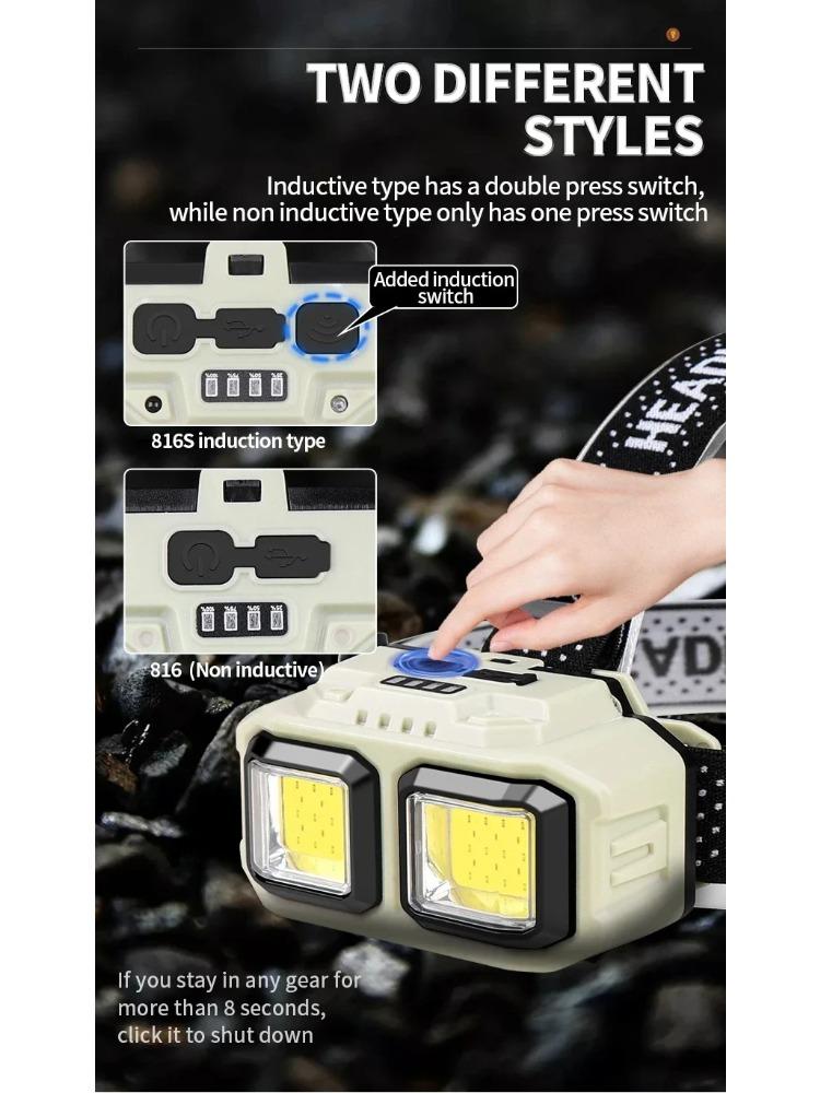 COB LED Headlamp Induction USB Rechargeable Head Flashlight Powerful Work Light for Outdoors Camping Fishing