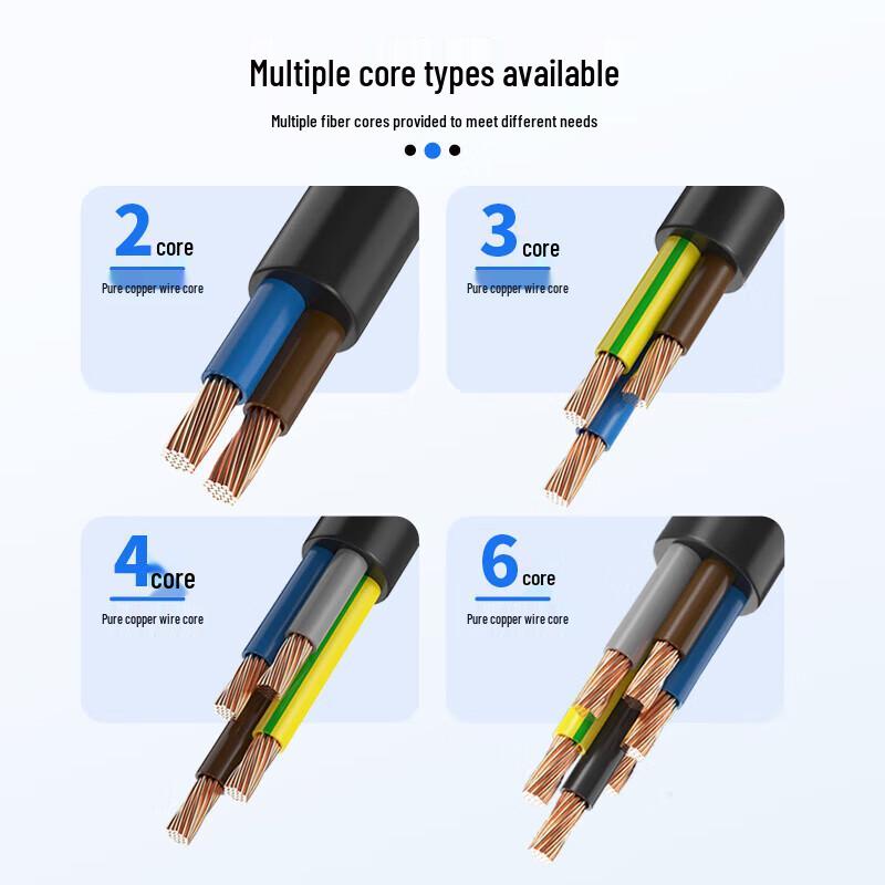 GH Fire Retardant RVV 2-Core Power Cable