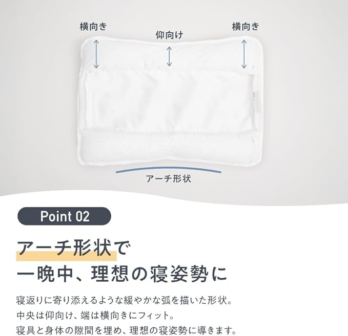 [Official] NELL Pillow, Off-White, 120-Day Trial [High-Resilience, Adjustable Height, Washable, Side Sleeper, Pressure Relief, Comfortable Sleep,