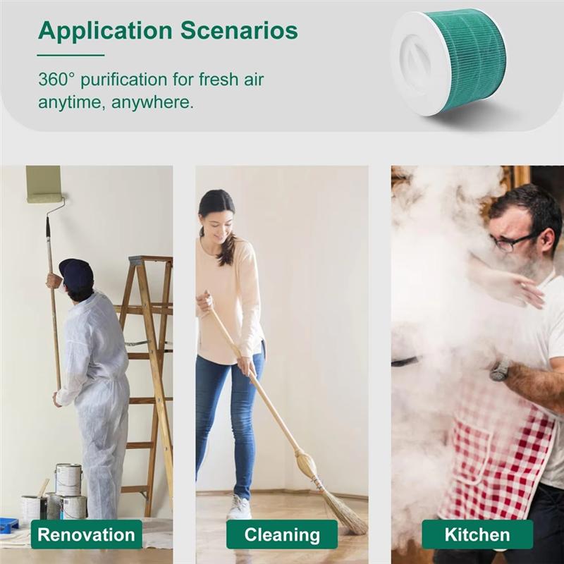 

A65T-Spare Parts For Levoitcore300s HEPA Filter Replacement Enhanced Air Purifying Performance