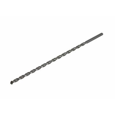 Accesorii pentru sculele electrice – Burghie