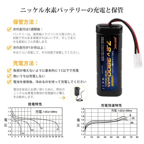Nastima RC Battery, 7.2V 3800mAh, Set of 2, Compatible with Tamiya RC Models, Kyosho, and Yokomo RC Models, 1/8 and 1/10 Scale RC Cars, RC Planes, RC