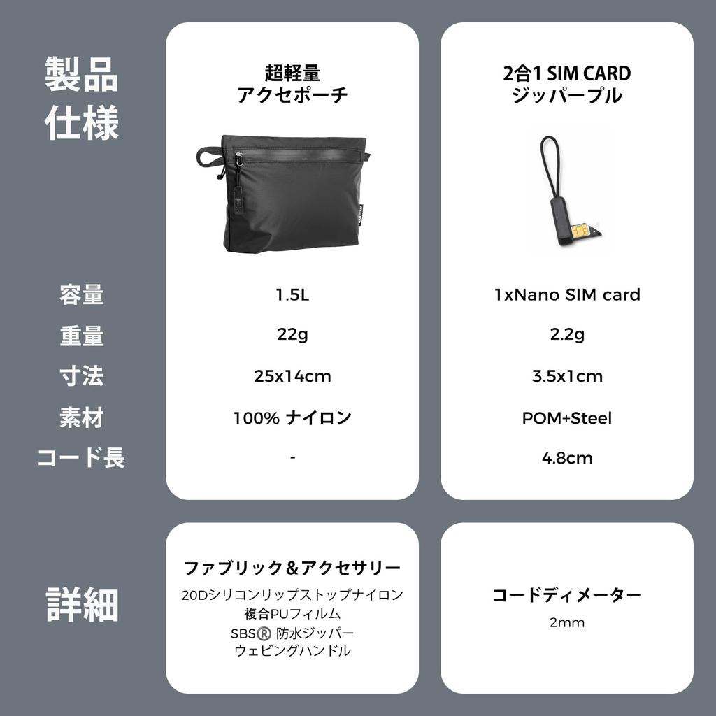 NextPacker Ultralight Gadget Pouch with SIM Card Multifunctional Travel Storage Small Slim Travel Convenient for Business Outdoors 2-in-1 &