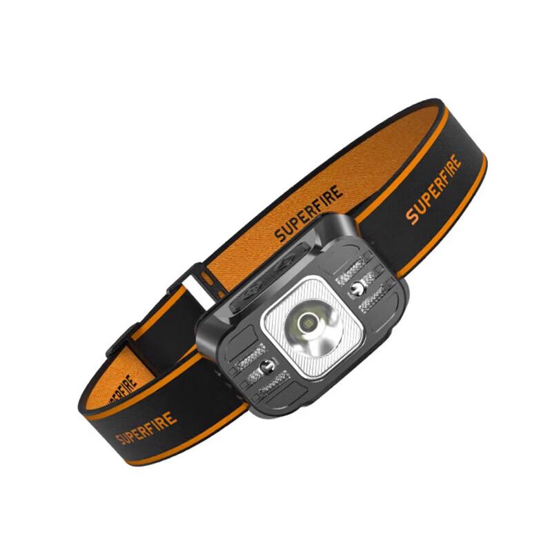 SupFire HL75-S LED Rechargeable Headlamp