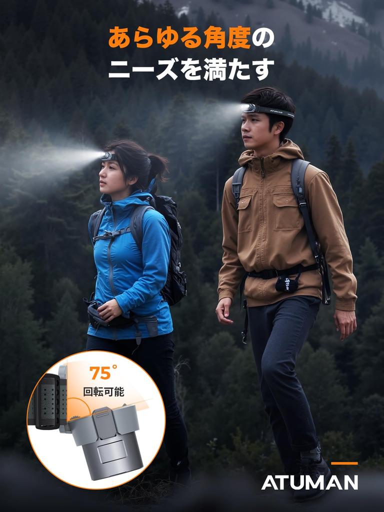 ATUMAN MH1 Headlamp with 6600mAh Charging Multifunctional Headlamp with Rechargeable 800 8 Lighting Red White SOS Angle Hand Motion 8 Hours of