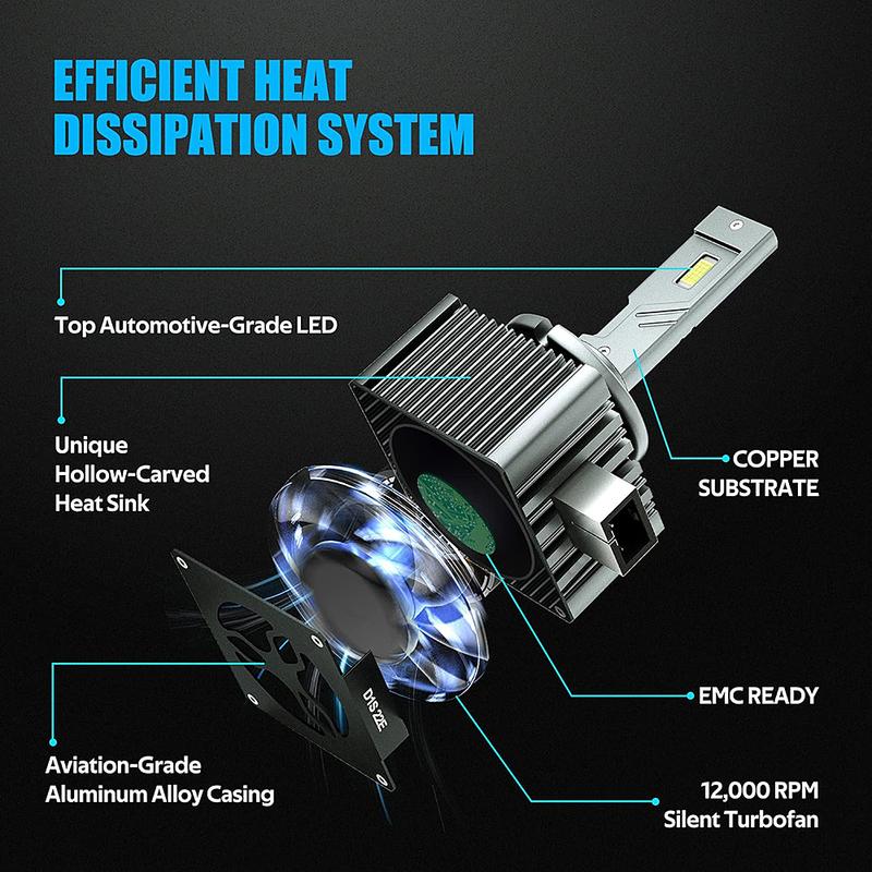 2PCS 30000LM D1S D3S Headlight 35W D2S D2R D4S D4R D5S D8S LED Canbus Lamps Auto LED Lights Bulb For Car Lights 6000K Plug&Play