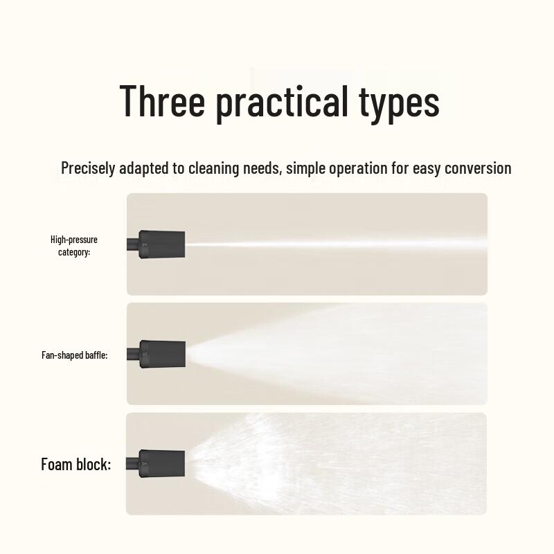 Xiaomi Mijia Wireless Portable High-Pressure Car Washer 2