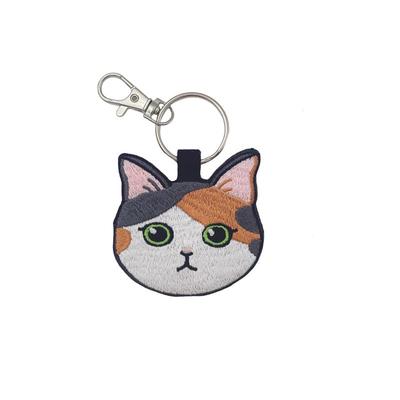 Porta-moedas, clips, porta-chaves – Chaveiros