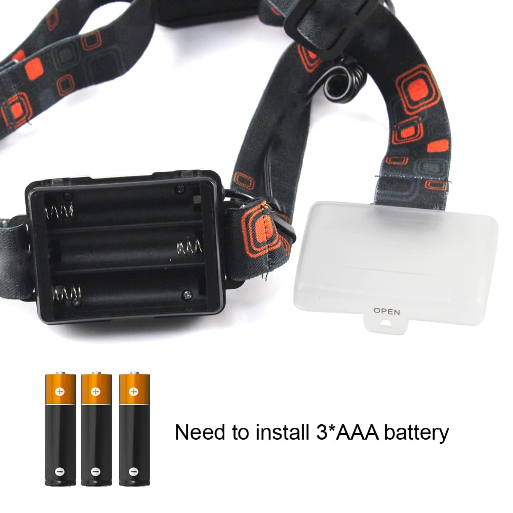 Exclusive AKIRARI LED Headlight Flashlight Battery Operated 3 Modes Zoom Adjustable 1800LM CREE XML T6 Headlamp Disaster Prevention Adjustable High