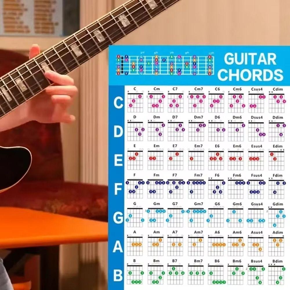 Gedrucktes Vinylpapier Gitarren-Übungs-Akkordtabelle Farbcodiertes Akkord-Fingersatzdiagramm Musikunterricht