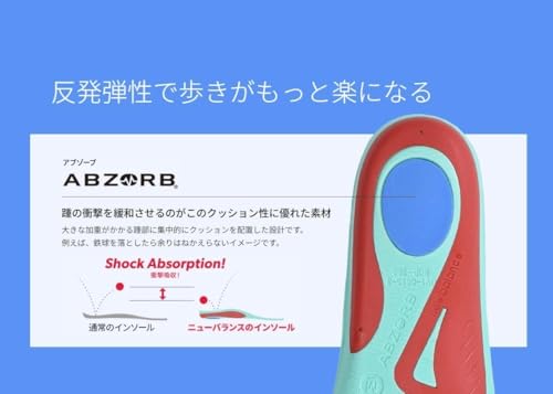 New Balance Supportive Rebound Insole