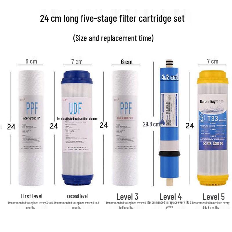 9.5-Inch Five-Stage Water Purifier Filter Set: PP Cotton & Activated Carbon Cartridges