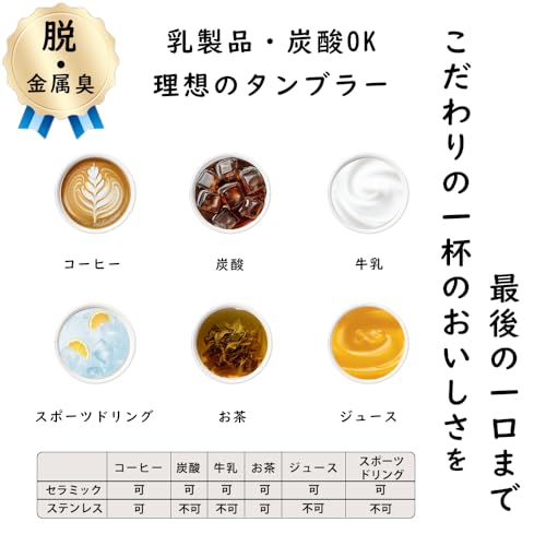 Kamiizumi Becher mit Strohhalm, Keramik, mit Deckel, Tragbar, Kohlensäurehaltig, 530 ml, Zum direkten Trinken, Milchproduktverträglich, Auslaufsicher, Edelstahl, Niedlich, Hält