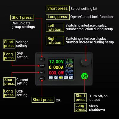 Moduły DIY – Elektroniczne moduły