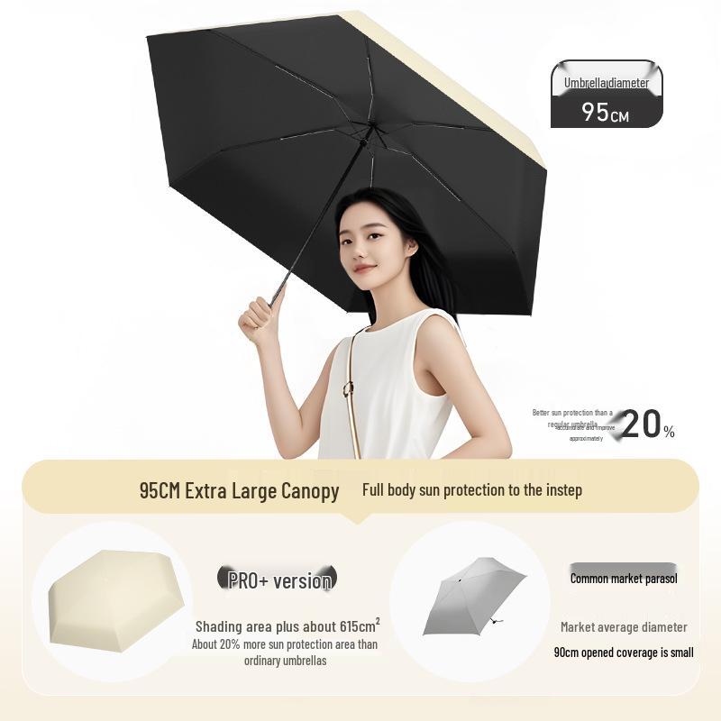 Compact Ultralight Dual-Use Mini Umbrella: Portable Anti-UV Sunshade for Women, Perfect for Sunny and Rainy Days