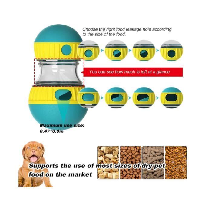 Jouet Interactif - Distributeur de Croquettes - Rouge - ABS de Qualité Alimentaire - Pour Chien Moyen