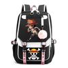 One Piece Large-capacity Student Backpack 7525