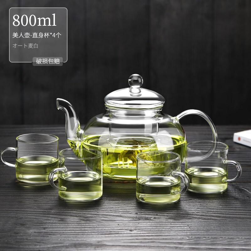 ZISIZ Heat-Resistant Glass Tea Kettle