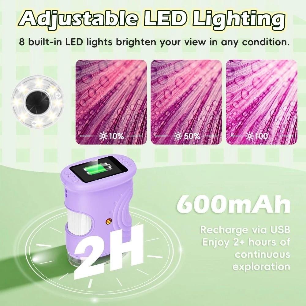 Wiederaufladbares Handmikroskop 1000-fache Vergrößerung Taschenkamera-Mikroskop für Studenten